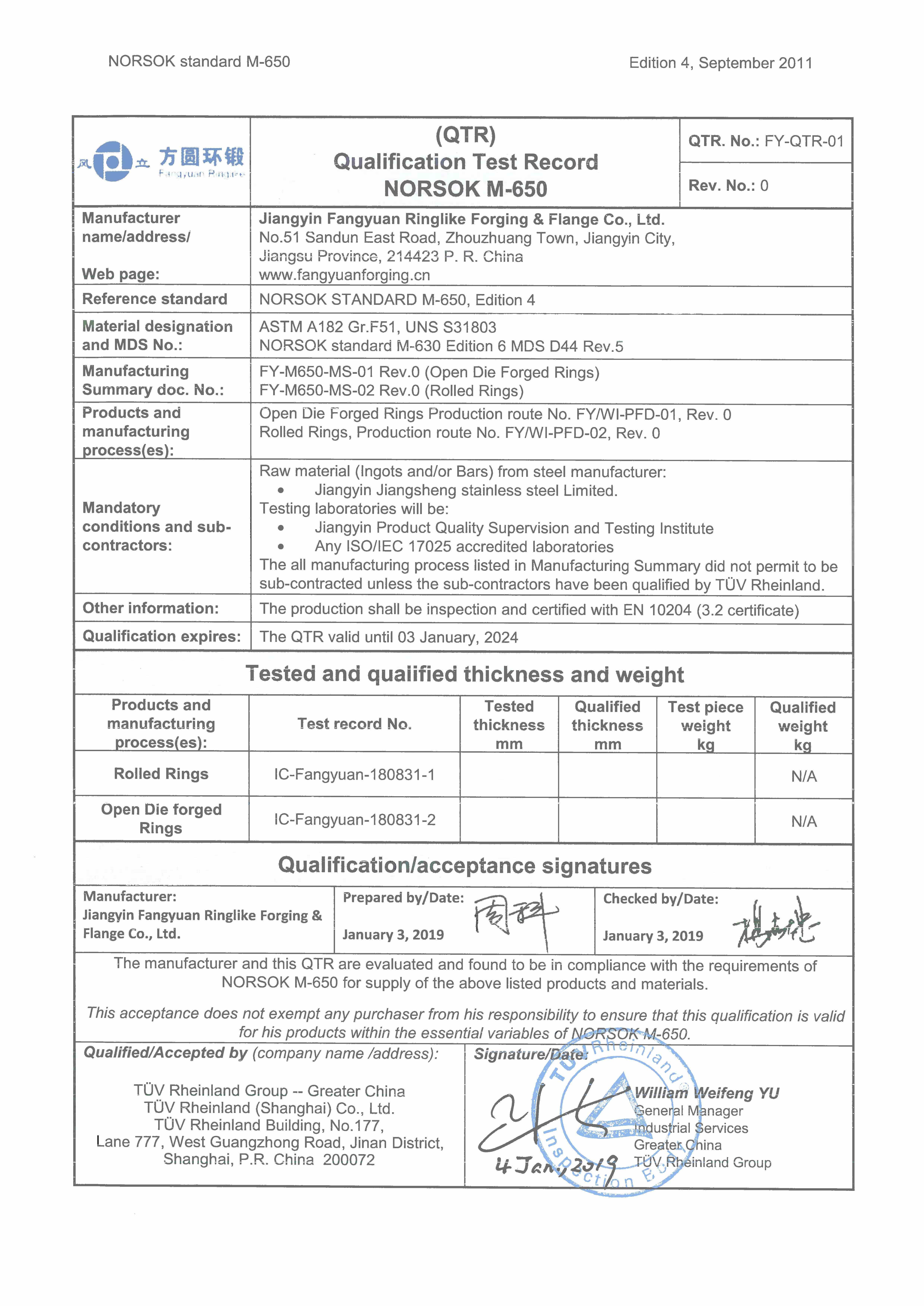 Corpo e chiusura NORSOK M650, PED 2014/68/EU Materiale per la forgiatura delle valvole ASTM F51, ASTM F53